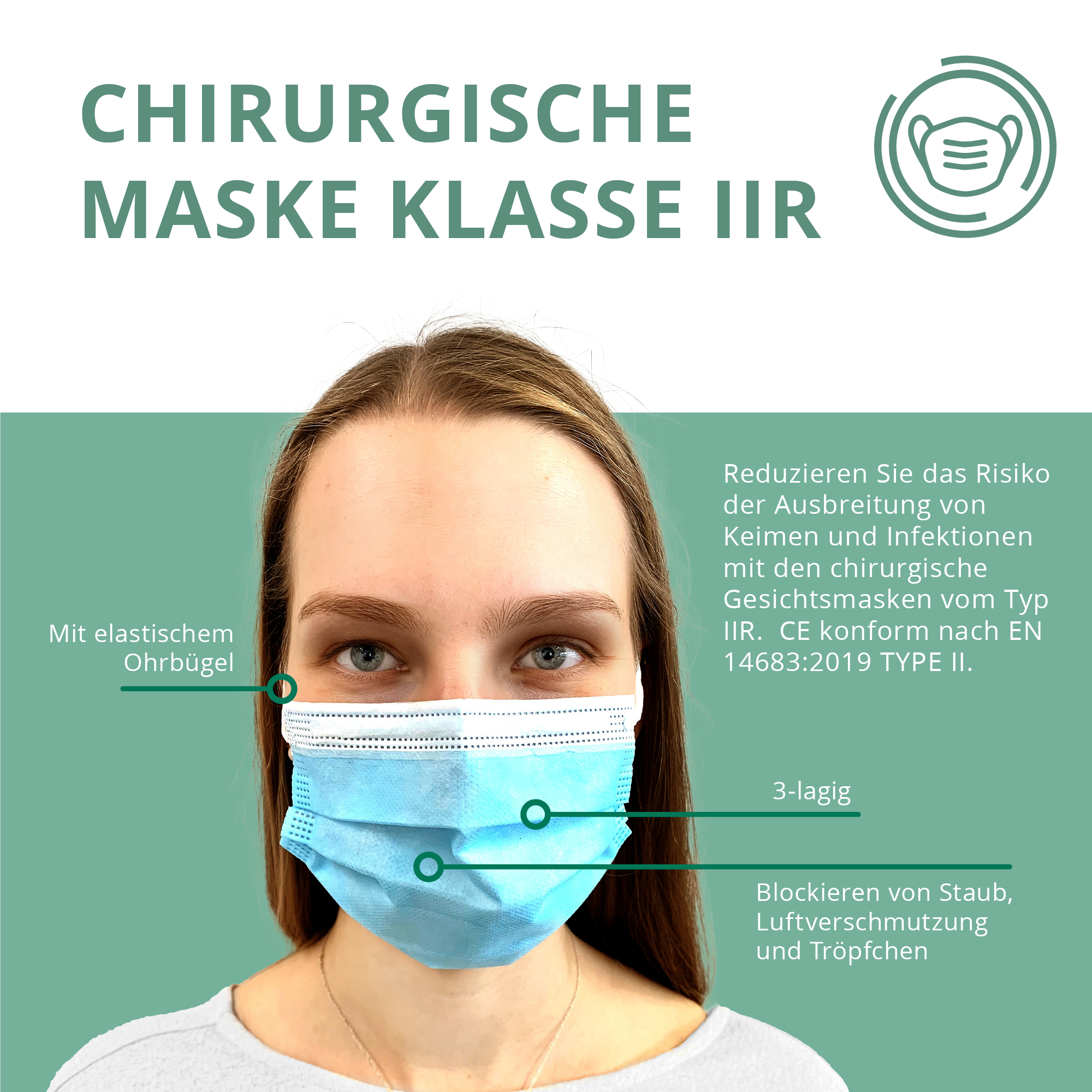 Mundschutz Klasse 2R bei Kröner Medizintechnik